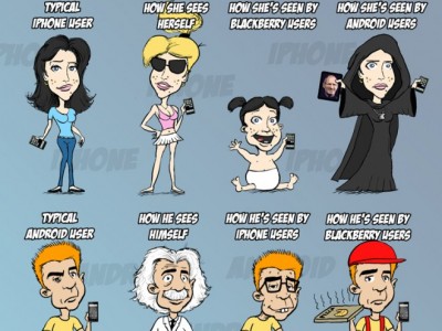 ������������ ��������� ��������