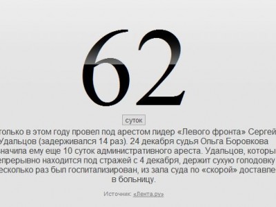 ����� ��� �� Esquire