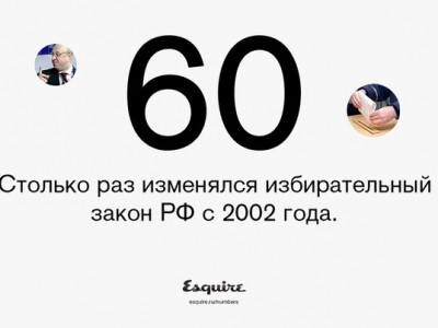  : "60       2002 "