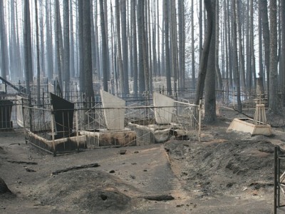 ��������� �������� � ��������� ���� �����