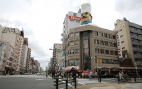 Kappabashi:   