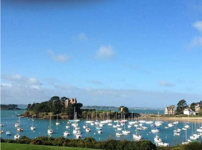 ����������� ���������, ��� ����������� ������� ���������