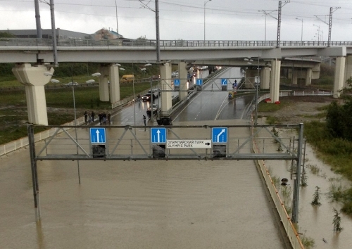 ��� �������. ����������� ������ � ����