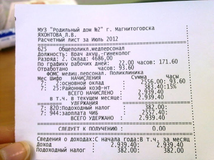 ����������� � ����������